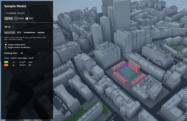 Delivering client value | Fast-tracked decisions at the front end | Rapid Site Feasibility | Services | DPR - DPR